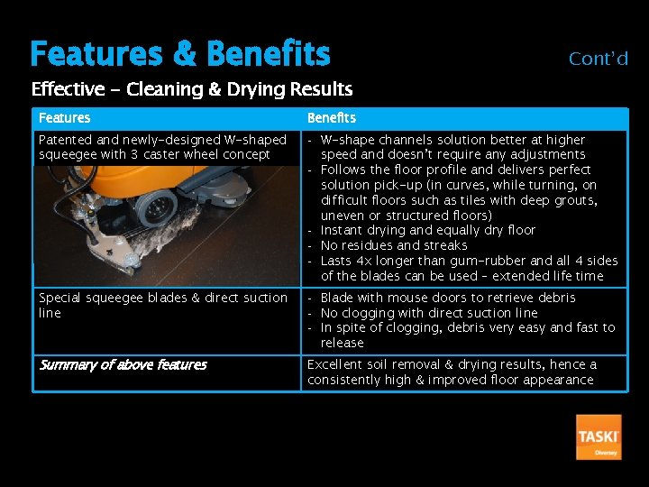 Features & Benefits Cont’d Effective - Cleaning & Drying Results Features Benefits Patented and