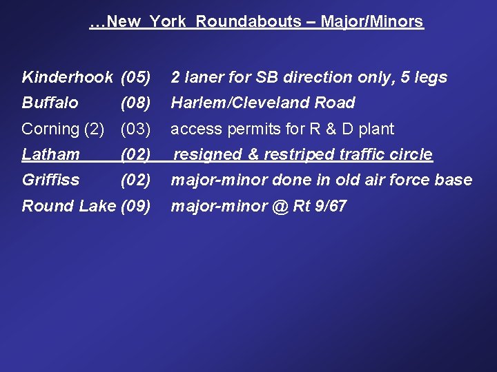 …New York Roundabouts – Major/Minors Kinderhook (05) 2 laner for SB direction only, 5