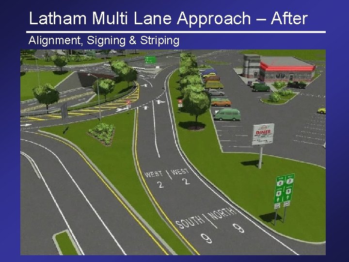 Latham Multi Lane Approach – After Alignment, Signing & Striping 