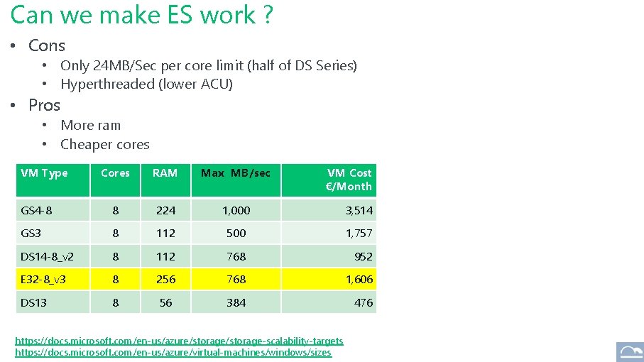 Can we make ES work ? • Cons • Only 24 MB/Sec per core