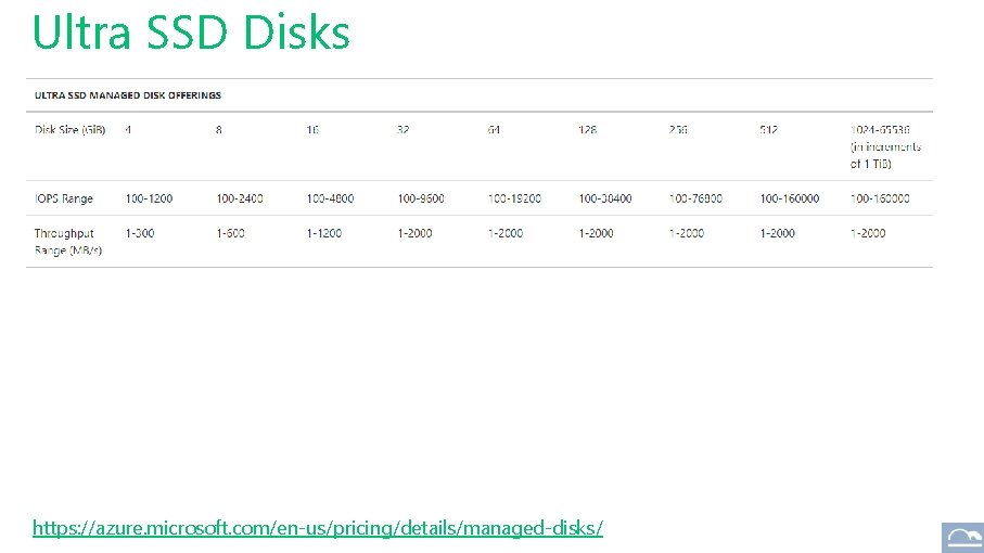 Ultra SSD Disks https: //azure. microsoft. com/en-us/pricing/details/managed-disks/ 