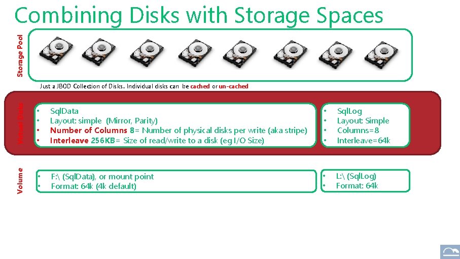 Storage Pool Combining Disks with Storage Spaces Virtual Disks • • Sql. Data Layout: