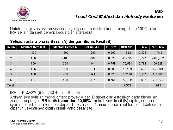 Bab Least Cost Method dan Mutually Exclusive Universitas Gunadarma Untuk menginvestasikan sisa dana yang