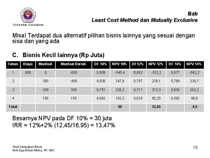 Bab Least Cost Method dan Mutually Exclusive Universitas Gunadarma Misal Terdapat dua alternatif pilihan