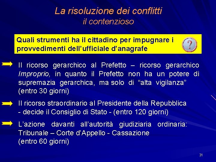 La risoluzione dei conflitti il contenzioso Quali strumenti ha il cittadino per impugnare i