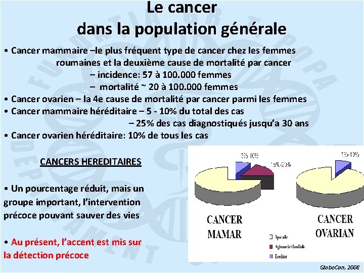 Le cancer dans la population générale • Cancer mammaire –le plus fréquent type de