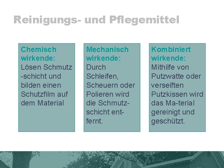 Reinigungs- und Pflegemittel Chemisch wirkende: Lösen Schmutz -schicht und bilden einen Schutzfilm auf dem