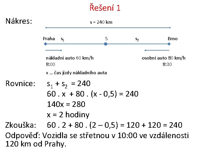 Řešení 1 Nákres: s = 240 km Praha s 1 S nákladní auto 60