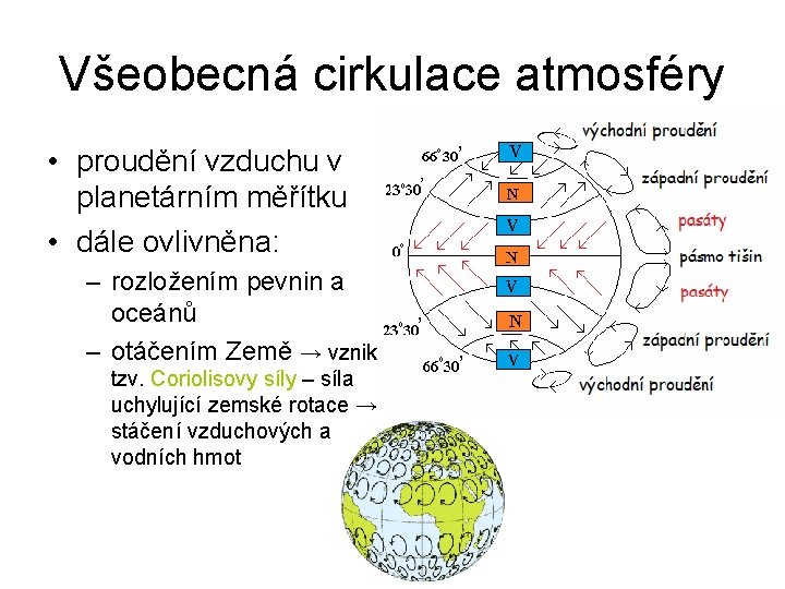 Všeobecná cirkulace atmosféry • proudění vzduchu v planetárním měřítku • dále ovlivněna: – rozložením