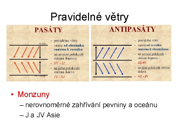 Pravidelné větry • Monzuny – nerovnoměrné zahřívání pevniny a oceánu – J a JV