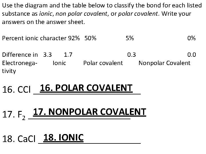 Use the diagram and the table below to classify the bond for each listed