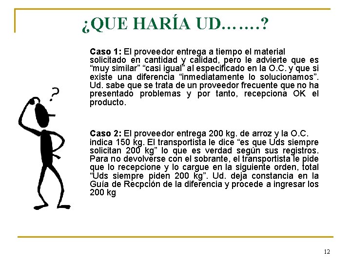 ¿QUE HARÍA UD……. ? Caso 1: El proveedor entrega a tiempo el material solicitado