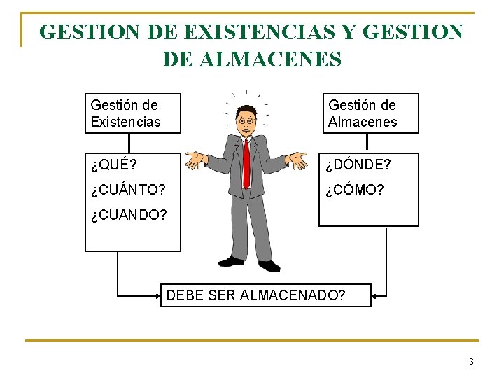 GESTION DE EXISTENCIAS Y GESTION DE ALMACENES Gestión de Existencias Gestión de Almacenes ¿QUÉ?