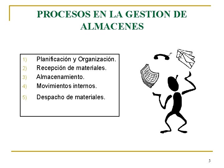 PROCESOS EN LA GESTION DE ALMACENES 4) Planificación y Organización. Recepción de materiales. Almacenamiento.