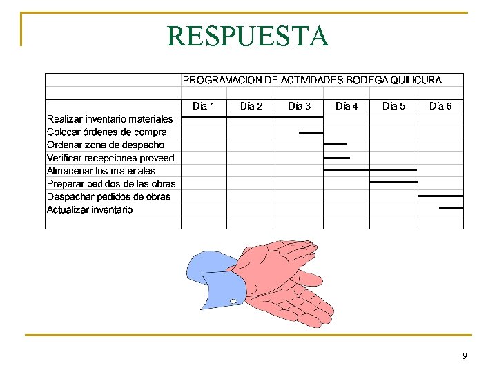 RESPUESTA 9 