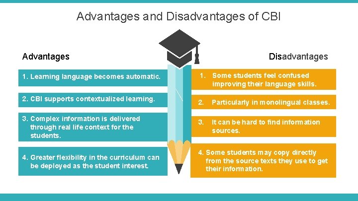 Advantages and Disadvantages of CBI Disadvantages Advantages 1. Learning language becomes automatic. 1. Some