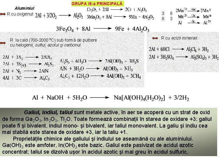 Aluminiul R. cu oxigenul: GRUPA III-a PRINCIPALĂ R. la cald (700 -2000 0 C)