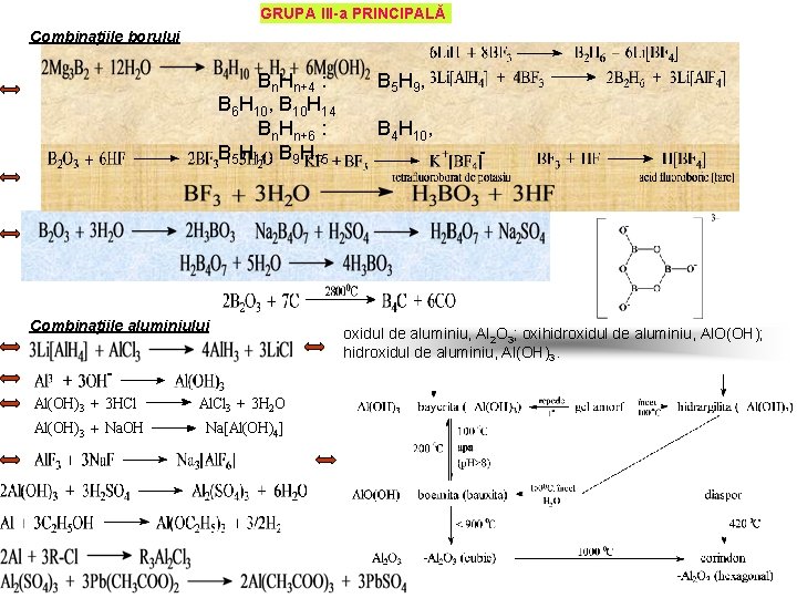 GRUPA III-a PRINCIPALĂ Combinaţiile borului Bn. Hn+4 : B 6 H 10, B 10