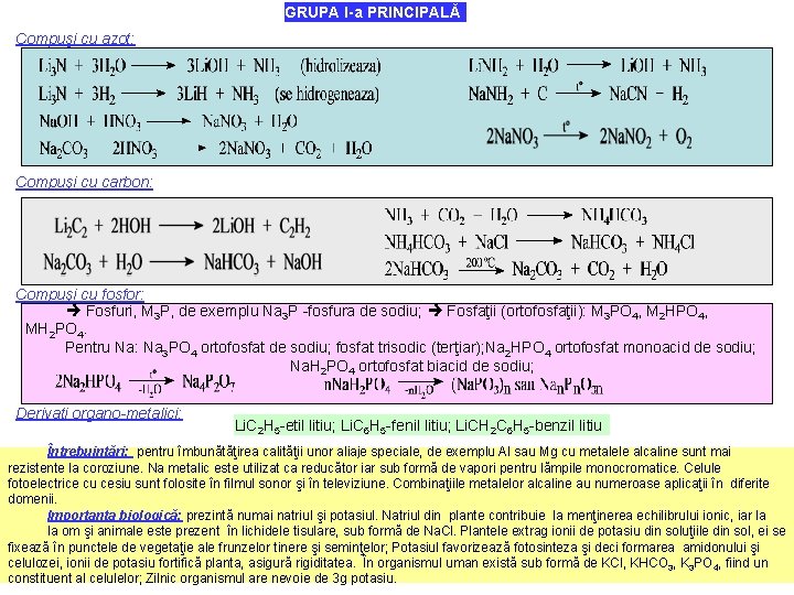 GRUPA I-a PRINCIPALĂ Compuşi cu azot: Compuşi cu carbon: Compuşi cu fosfor: Fosfuri, M