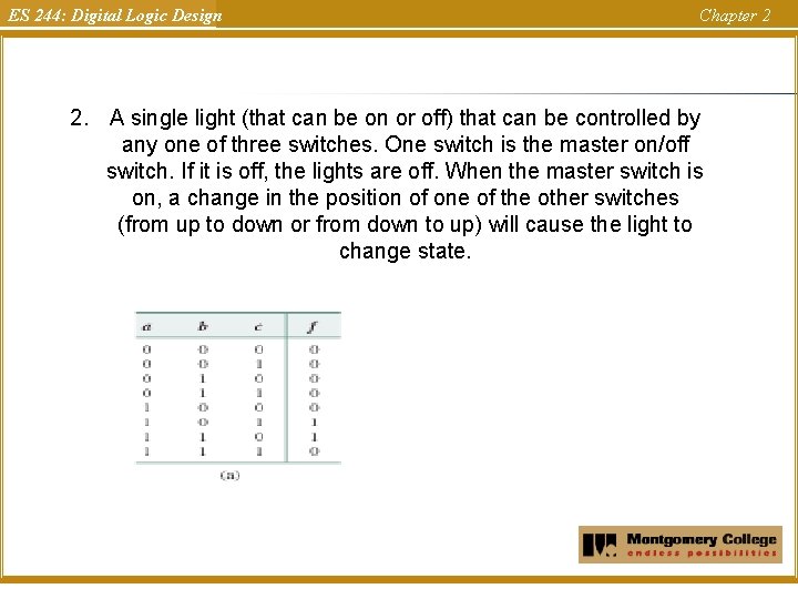 ES 244: Digital Logic Design Chapter 2 2. A single light (that can be ES 244: Digital Logic Design Chapter 2 2. A single light (that can be