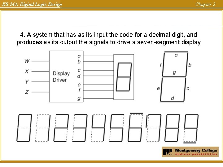 ES 244: Digital Logic Design Chapter 2 4. A system that has as its ES 244: Digital Logic Design Chapter 2 4. A system that has as its