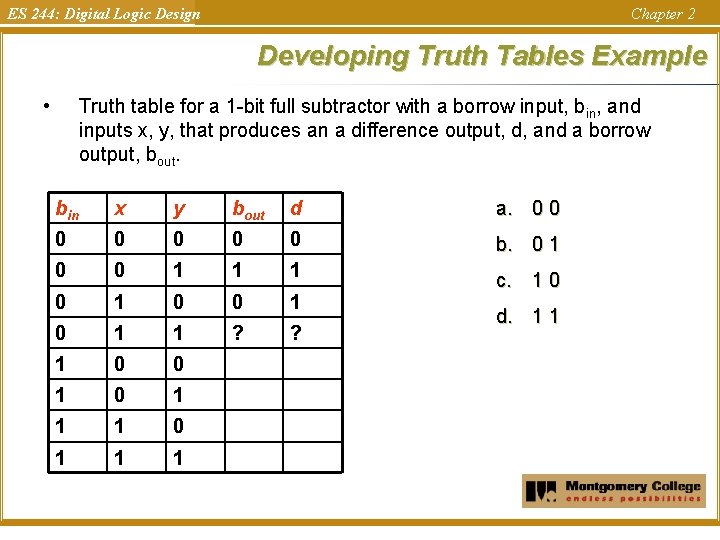 ES 244: Digital Logic Design Chapter 2 Developing Truth Tables Example • Truth table ES 244: Digital Logic Design Chapter 2 Developing Truth Tables Example • Truth table
