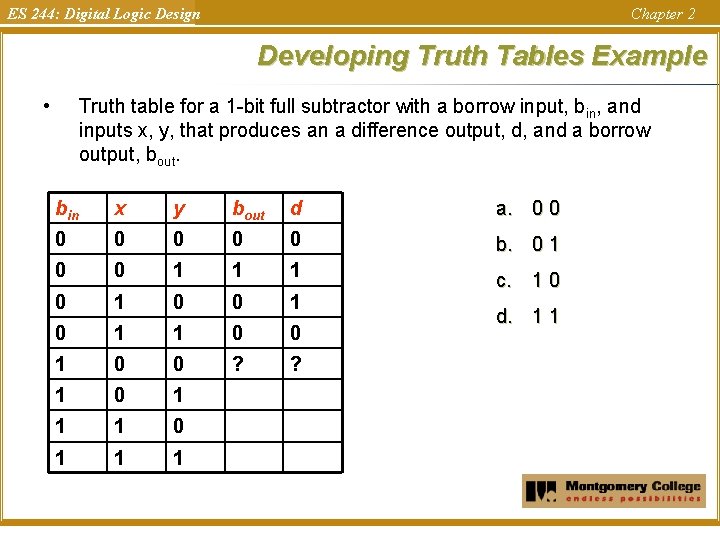 ES 244: Digital Logic Design Chapter 2 Developing Truth Tables Example • Truth table ES 244: Digital Logic Design Chapter 2 Developing Truth Tables Example • Truth table
