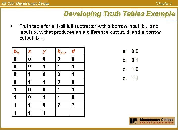 ES 244: Digital Logic Design Chapter 2 Developing Truth Tables Example • Truth table ES 244: Digital Logic Design Chapter 2 Developing Truth Tables Example • Truth table