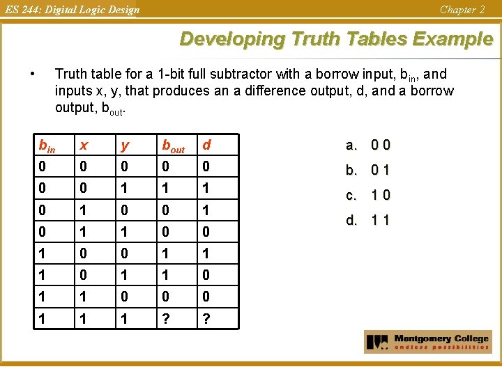 ES 244: Digital Logic Design Chapter 2 Developing Truth Tables Example • Truth table ES 244: Digital Logic Design Chapter 2 Developing Truth Tables Example • Truth table