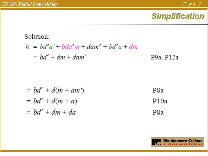 ES 244: Digital Logic Design Chapter 2 Simplification ES 244: Digital Logic Design Chapter 2 Simplification