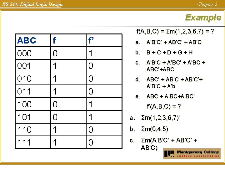 ES 244: Digital Logic Design Chapter 2 Example f(A, B, C) = Σm(1, 2, ES 244: Digital Logic Design Chapter 2 Example f(A, B, C) = Σm(1, 2,