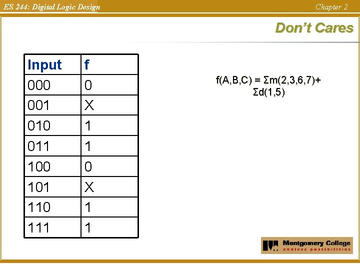 ES 244: Digital Logic Design Chapter 2 Don’t Cares Input 000 001 010 011 ES 244: Digital Logic Design Chapter 2 Don’t Cares Input 000 001 010 011