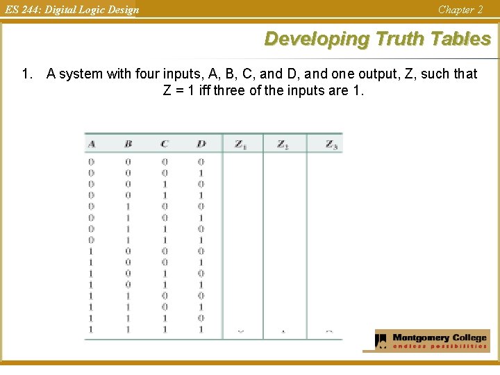 ES 244: Digital Logic Design Chapter 2 Developing Truth Tables 1. A system with ES 244: Digital Logic Design Chapter 2 Developing Truth Tables 1. A system with