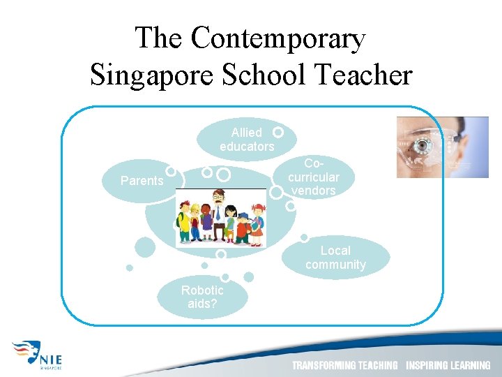 The Contemporary Singapore School Teacher Allied educators Cocurricular vendors Parents Teacher Local community Robotic