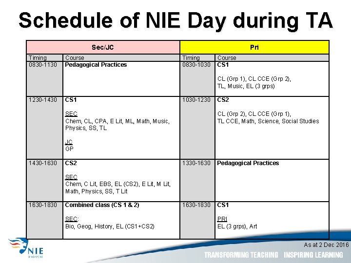 Schedule of NIE Day during TA Sec/JC Timing 0830 -1130 1230 -1430 Course Pedagogical