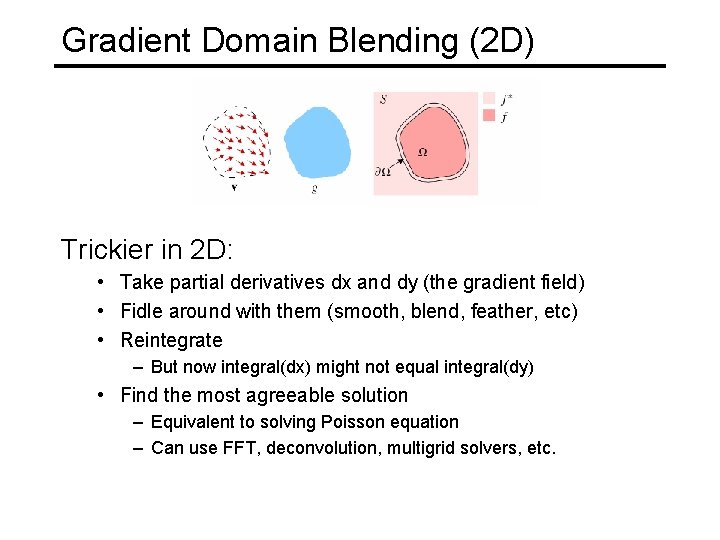 Gradient Domain Blending (2 D) Trickier in 2 D: • Take partial derivatives dx