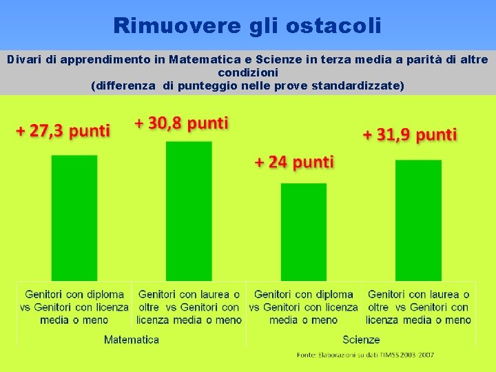 Rimuovere gli ostacoli Divari di apprendimento in Matematica e Scienze in terza media a