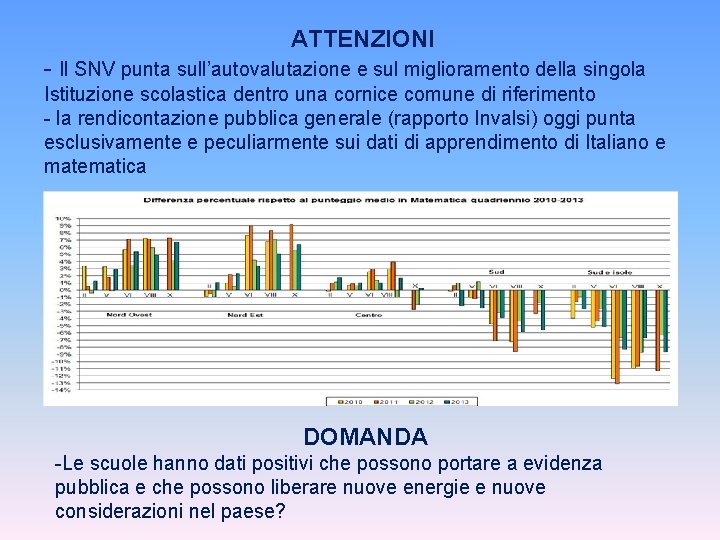 ATTENZIONI - Il SNV punta sull’autovalutazione e sul miglioramento della singola Istituzione scolastica dentro