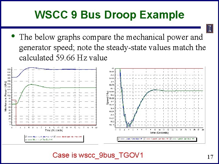 WSCC 9 Bus Droop Example • The below graphs compare the mechanical power and