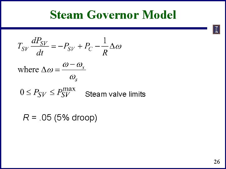 Steam Governor Model Steam valve limits R =. 05 (5% droop) 26 