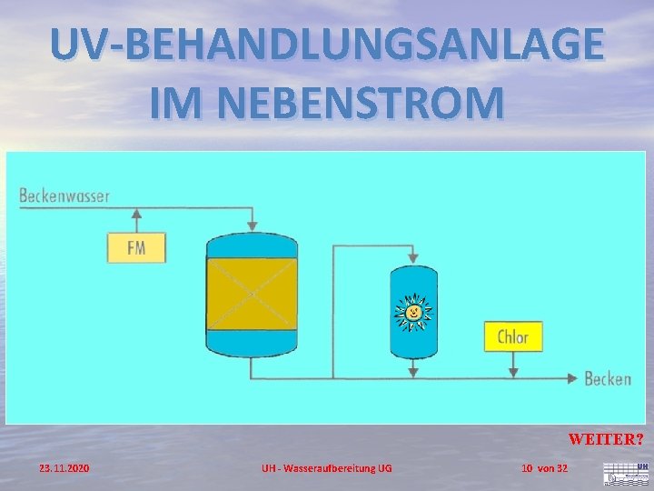 UV-BEHANDLUNGSANLAGE IM NEBENSTROM WEITER? 23. 11. 2020 UH - Wasseraufbereitung UG 10 von 32