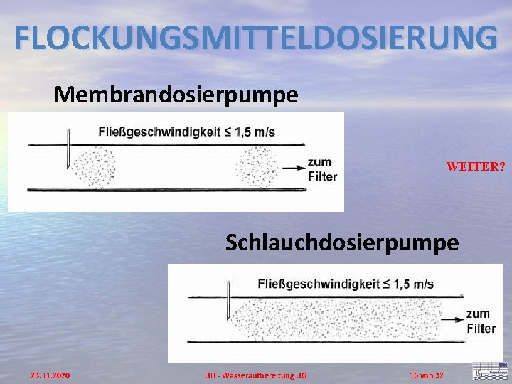 FLOCKUNGSMITTELDOSIERUNG Membrandosierpumpe WEITER? Schlauchdosierpumpe 23. 11. 2020 UH - Wasseraufbereitung UG 16 von 32