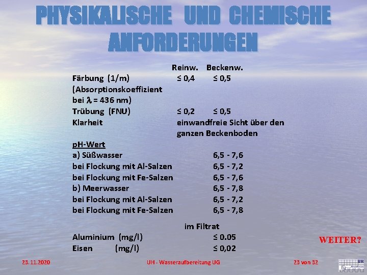 PHYSIKALISCHE UND CHEMISCHE ANFORDERUNGEN Färbung (1/m) (Absorptionskoeffizient bei = 436 nm) Trübung (FNU) Klarheit