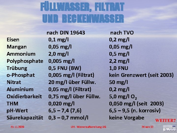 FÜLLWASSER, FILTRAT UND BECKENWASSER nach DIN 19643 Eisen 0, 1 mg/l Mangan 0, 05