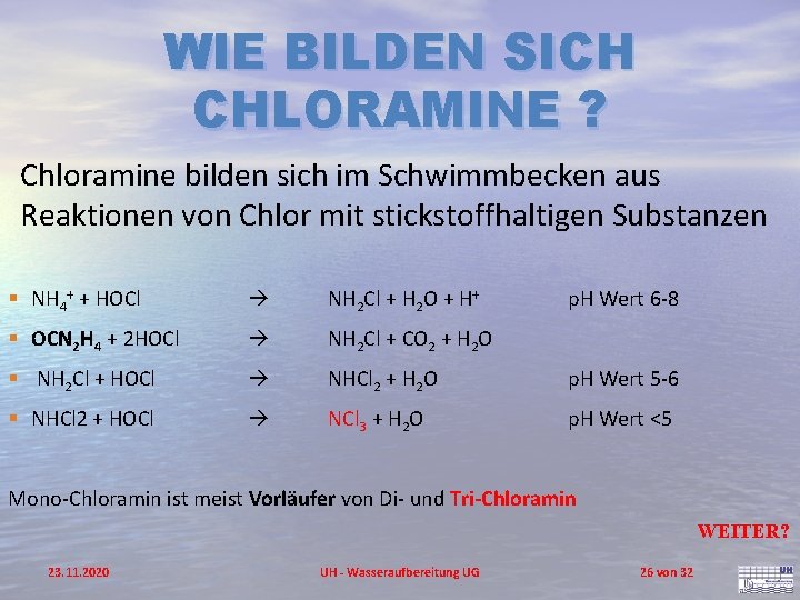 WIE BILDEN SICH CHLORAMINE ? Chloramine bilden sich im Schwimmbecken aus Reaktionen von Chlor