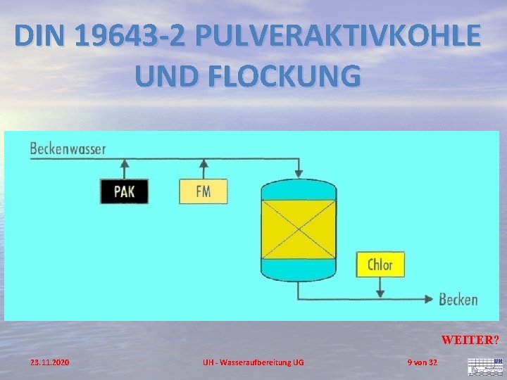 DIN 19643 -2 PULVERAKTIVKOHLE UND FLOCKUNG WEITER? 23. 11. 2020 UH - Wasseraufbereitung UG