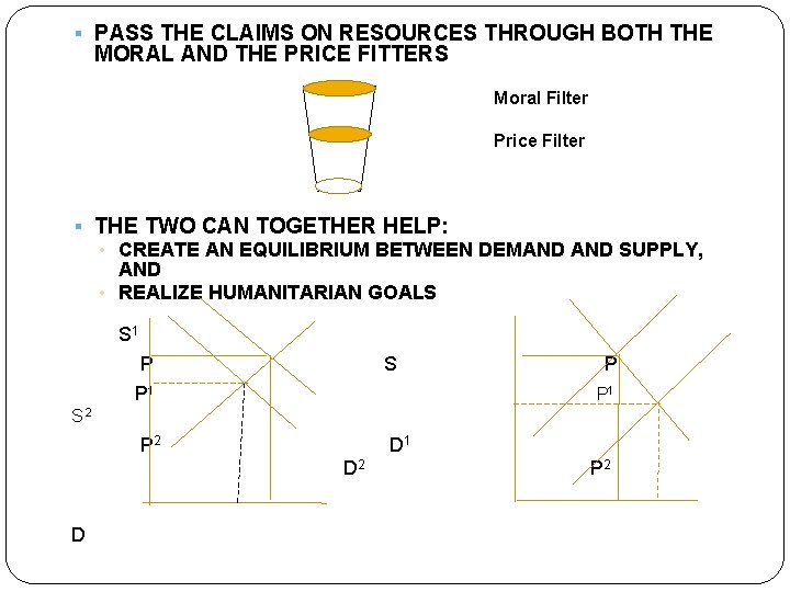  PASS THE CLAIMS ON RESOURCES THROUGH BOTH THE MORAL AND THE PRICE FITTERS