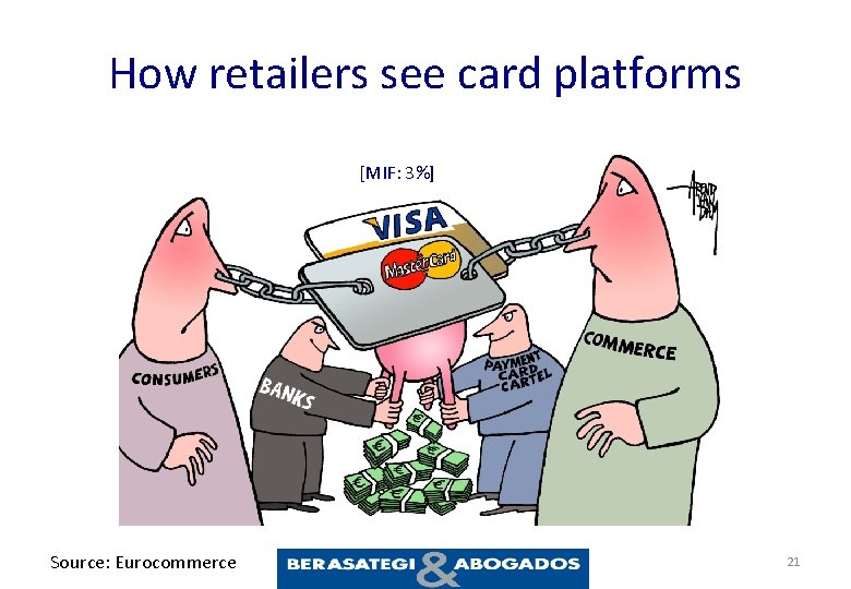 How retailers see card platforms [MIF: 3%] Source: Eurocommerce 21 