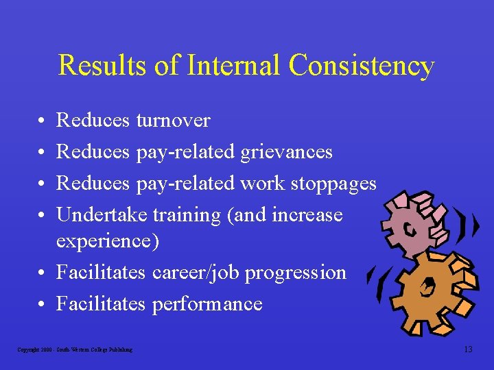 Results of Internal Consistency • • Reduces turnover Reduces pay-related grievances Reduces pay-related work