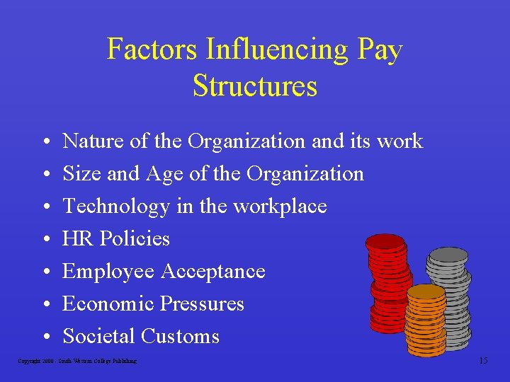 Factors Influencing Pay Structures • • Nature of the Organization and its work Size